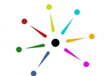 GNOD Yeni Nesil Bir Sanat Haritası